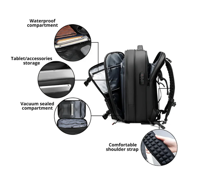 BikerPack™